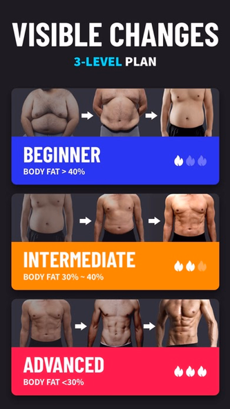 Lose Weight for Men at Home Screenshot 3 - AppWisp.com Lose Weight for Men at Home Screenshot 3 - AppWisp.com