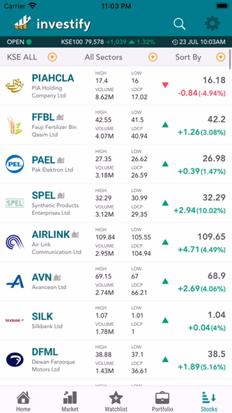 Investify PSX Stocks Pakistan Screenshot 3 - AppWisp.com Investify PSX Stocks Pakistan Screenshot 3 - AppWisp.com