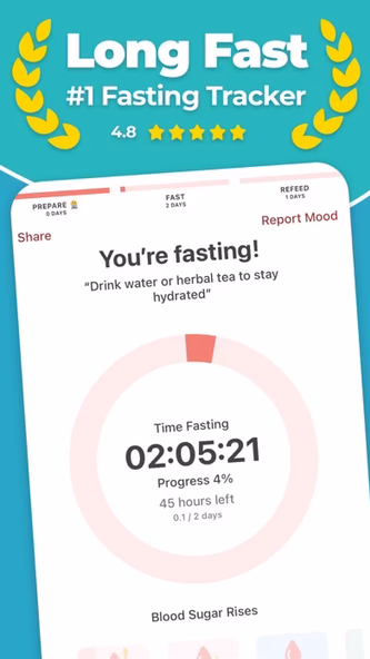 Fasting Tracker for long fast Screenshot 1 - AppWisp.com Fasting Tracker for long fast Screenshot 1 - AppWisp.com