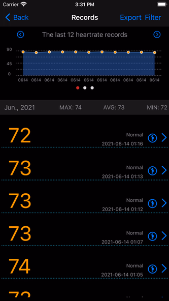 Measure Heart Rate Screenshot 4 - AppWisp.com