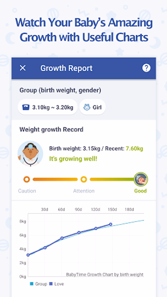 BabyTime (Tracking & Analysis) Screenshot 2 - AppWisp.com BabyTime (Tracking & Analysis) Screenshot 2 - AppWisp.com