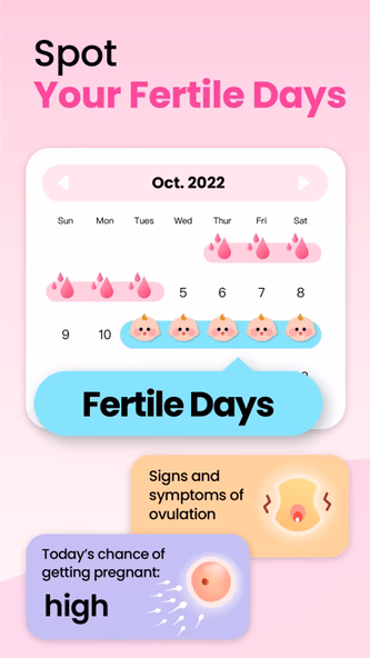 Femometer Fertility Tracker Screenshot 3 - AppWisp.com
