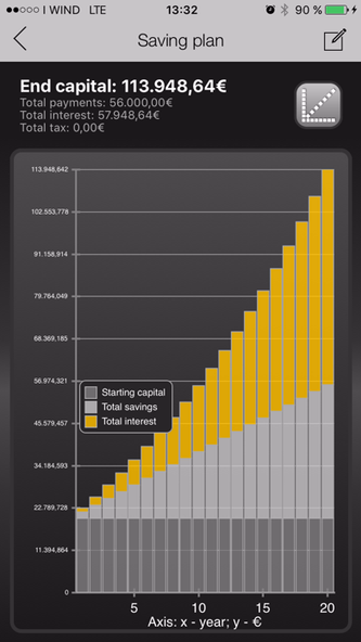 Finance Calculator Pro: Lite Screenshot 3 - AppWisp.com Finance Calculator Pro: Lite Screenshot 3 - AppWisp.com