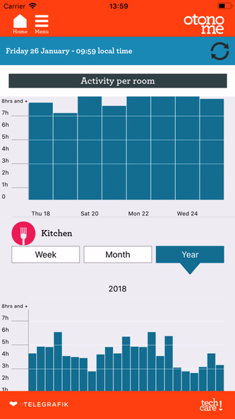 Otono-me Screenshot 3 - AppWisp.com