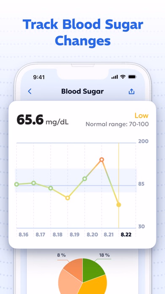 Essential - Healthy Lifestyle Screenshot 4 - AppWisp.com Essential - Healthy Lifestyle Screenshot 4 - AppWisp.com
