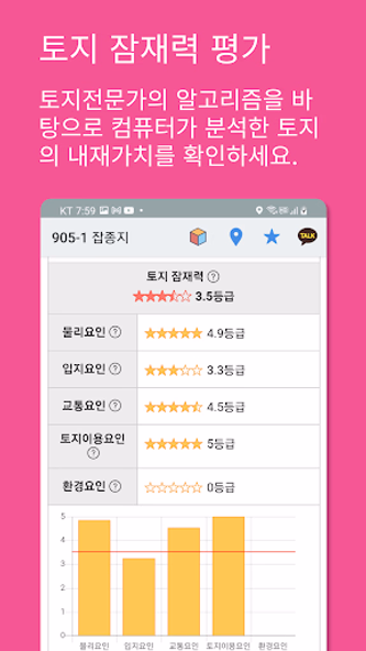 땅박사 - 토지가치분석 Screenshot 3 - AppWisp.com 땅박사 - 토지가치분석 Screenshot 3 - AppWisp.com