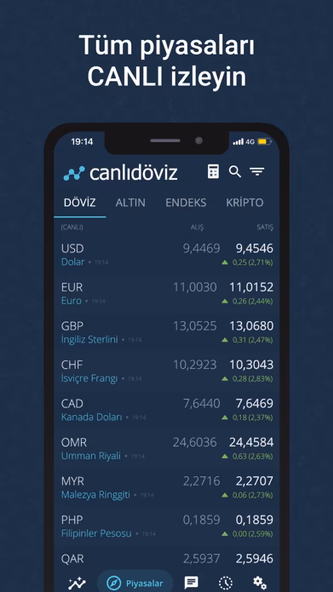 Döviz App - Canlı Altın, Borsa Screenshot 3 - AppWisp.com Döviz App - Canlı Altın, Borsa Screenshot 3 - AppWisp.com