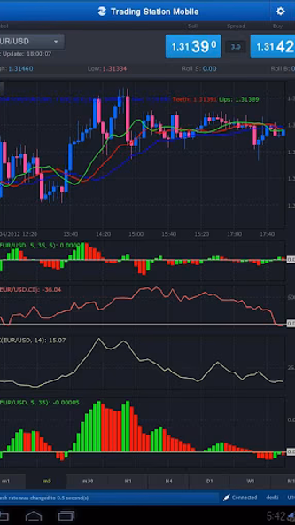 FXCM Trading Station Tablet Screenshot 4 - AppWisp.com FXCM Trading Station Tablet Screenshot 4 - AppWisp.com