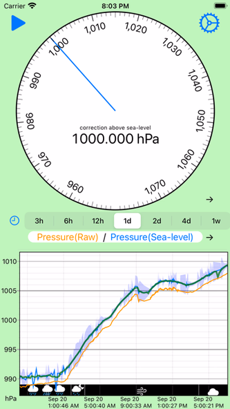 Barometer - weather logger Screenshot 1 - AppWisp.com Barometer - weather logger Screenshot 1 - AppWisp.com
