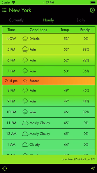 Currently - A Weather App Screenshot 3 - AppWisp.com Currently - A Weather App Screenshot 3 - AppWisp.com