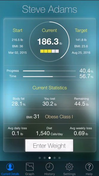 Monitor Your Weight Screenshot 1 - AppWisp.com Monitor Your Weight Screenshot 1 - AppWisp.com