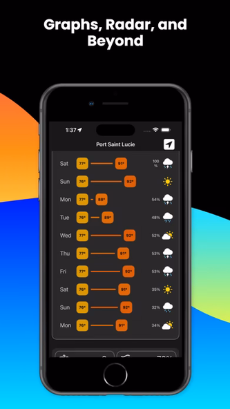 MetaWeather Screenshot 2 - AppWisp.com MetaWeather Screenshot 2 - AppWisp.com