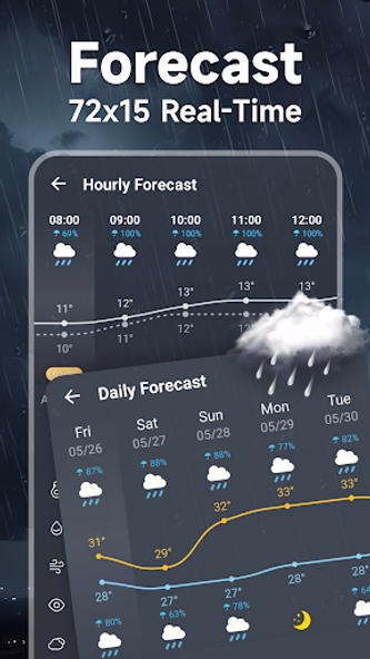 Local Weather Forecast Screenshot 2 - AppWisp.com Local Weather Forecast Screenshot 2 - AppWisp.com