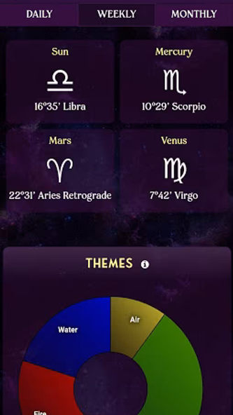 AstroMatrix Birth Horoscopes Screenshot 3 - AppWisp.com AstroMatrix Birth Horoscopes Screenshot 3 - AppWisp.com