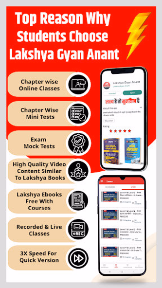 Lakshya Gyan Anant Screenshot 1 - AppWisp.com Lakshya Gyan Anant Screenshot 1 - AppWisp.com