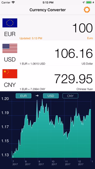 Currency converter: Exchange Screenshot 3 - AppWisp.com Currency converter: Exchange Screenshot 3 - AppWisp.com