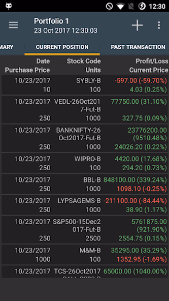 NSE BSE Stock Market Live Screenshot 2 - AppWisp.com NSE BSE Stock Market Live Screenshot 2 - AppWisp.com