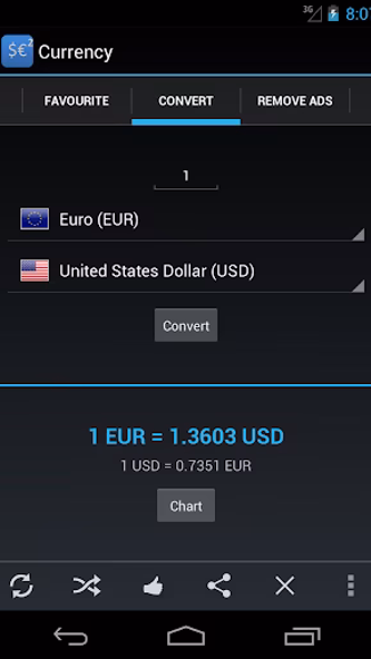 Forex Currency Rates 2 Screenshot 3 - AppWisp.com Forex Currency Rates 2 Screenshot 3 - AppWisp.com