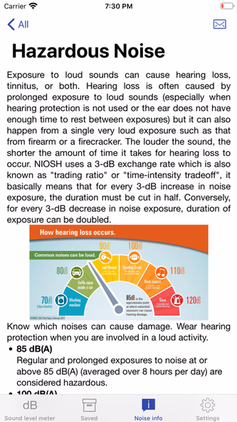 NIOSH Sound Level Meter Screenshot 3 - AppWisp.com NIOSH Sound Level Meter Screenshot 3 - AppWisp.com