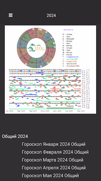 Астрологический календарь 2024 Screenshot 3 - AppWisp.com Астрологический календарь 2024 Screenshot 3 - AppWisp.com