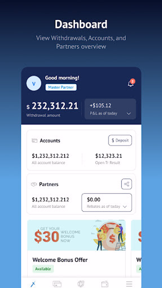 AximTrade – Online Trading Screenshot 1 - AppWisp.com AximTrade – Online Trading Screenshot 1 - AppWisp.com