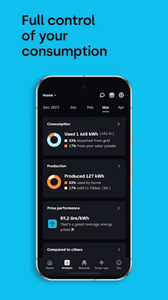 Tibber - Smarter power Screenshot 4 - AppWisp.com Tibber - Smarter power Screenshot 4 - AppWisp.com