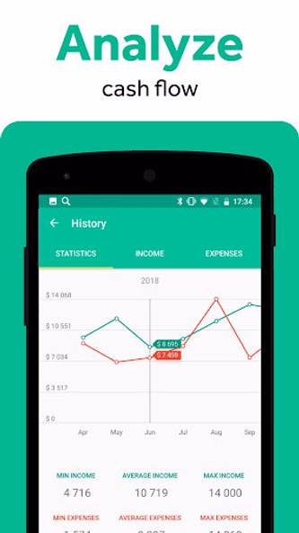 CoinKeeper: spending tracker Screenshot 3 - AppWisp.com CoinKeeper: spending tracker Screenshot 3 - AppWisp.com