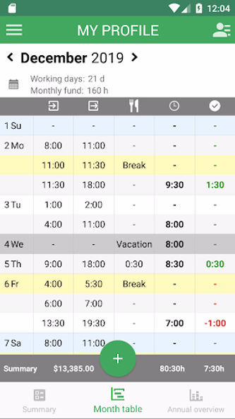 Working Timer - Timesheet Screenshot 2 - AppWisp.com Working Timer - Timesheet Screenshot 2 - AppWisp.com
