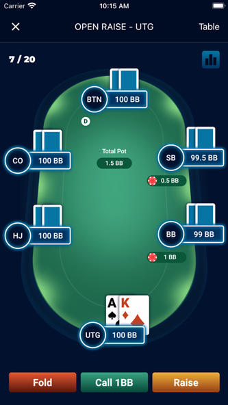 GTO Preflop - Texas Hold'em Screenshot 3 - AppWisp.com GTO Preflop - Texas Hold'em Screenshot 3 - AppWisp.com
