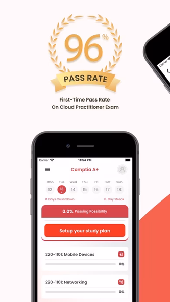 CompTIA A+ Practice Test 2025 Screenshot 1 - AppWisp.com CompTIA A+ Practice Test 2025 Screenshot 1 - AppWisp.com