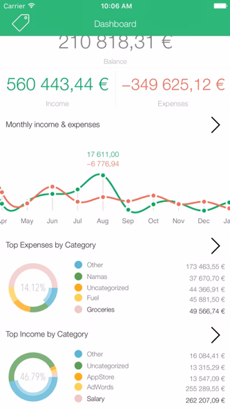 TapToTrack App Screenshot 2 - AppWisp.com TapToTrack App Screenshot 2 - AppWisp.com