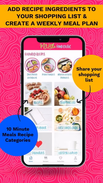 My Little Food Critic Screenshot 1 - AppWisp.com My Little Food Critic Screenshot 1 - AppWisp.com