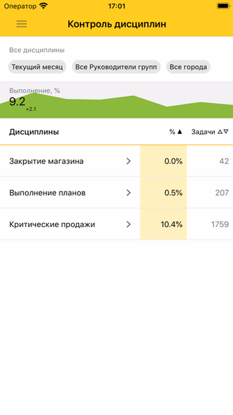 HEADO.Задачи Screenshot 1 - AppWisp.com HEADO.Задачи Screenshot 1 - AppWisp.com