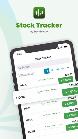 Stock Tracker - Stocks Market Screenshot 1 - AppWisp.com Stock Tracker - Stocks Market Screenshot 1 - AppWisp.com