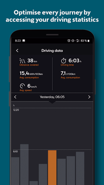 CUPRA CONNECT App Screenshot 3 - AppWisp.com CUPRA CONNECT App Screenshot 3 - AppWisp.com