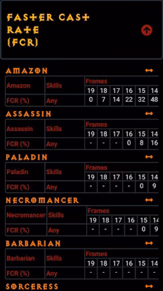 Diablo II Helper Screenshot 4 - AppWisp.com Diablo II Helper Screenshot 4 - AppWisp.com
