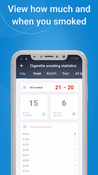Cigarette counter Screenshot 4 - AppWisp.com