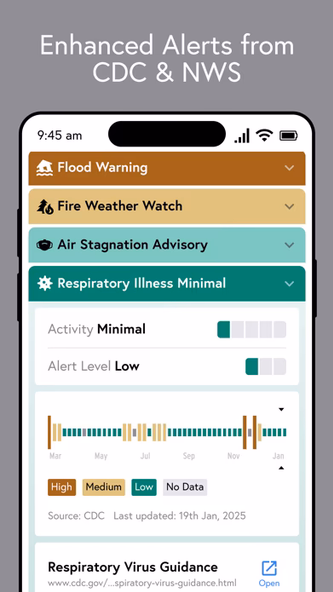 Wehealth Notify Screenshot 1 - AppWisp.com Wehealth Notify Screenshot 1 - AppWisp.com