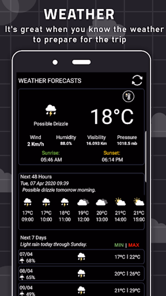 Digital Compass for Android Screenshot 4 - AppWisp.com Digital Compass for Android Screenshot 4 - AppWisp.com