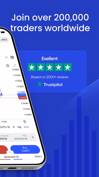 JustMarkets: Trade & investing Screenshot 2 - AppWisp.com JustMarkets: Trade & investing Screenshot 2 - AppWisp.com