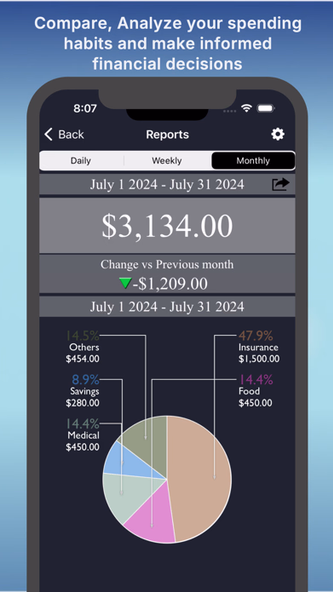 Monthly Expenses Lite: Tracker Screenshot 4 - AppWisp.com Monthly Expenses Lite: Tracker Screenshot 4 - AppWisp.com