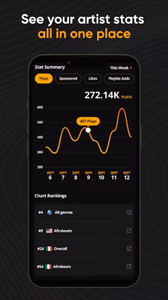 Audiomack Creator-Upload Music Screenshot 2 - AppWisp.com Audiomack Creator-Upload Music Screenshot 2 - AppWisp.com