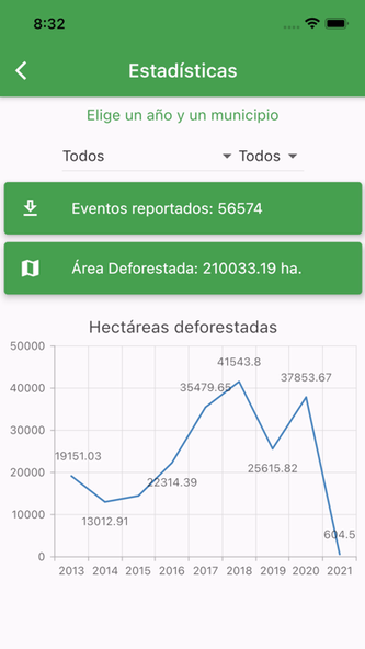 Deforestación Screenshot 3 - AppWisp.com Deforestación Screenshot 3 - AppWisp.com