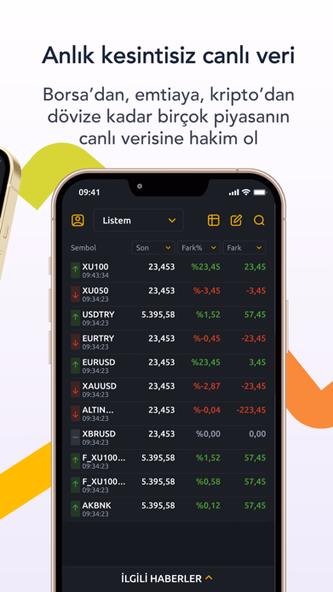 ForInvest: Piyasa Analizi Screenshot 2 - AppWisp.com ForInvest: Piyasa Analizi Screenshot 2 - AppWisp.com