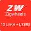 ZigWheels - Car, Bike & Review - AppWisp.com