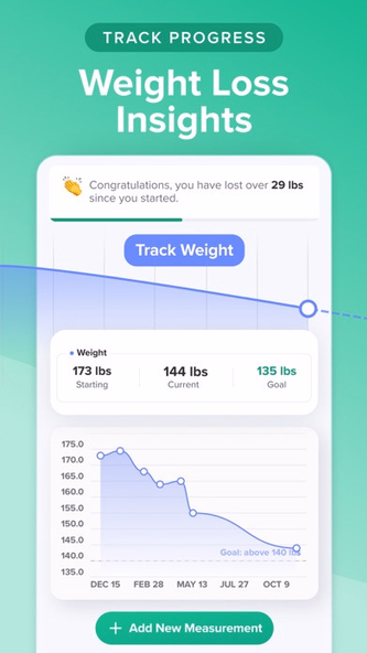 Carb Manager—Keto Diet Tracker Screenshot 3 - AppWisp.com Carb Manager—Keto Diet Tracker Screenshot 3 - AppWisp.com