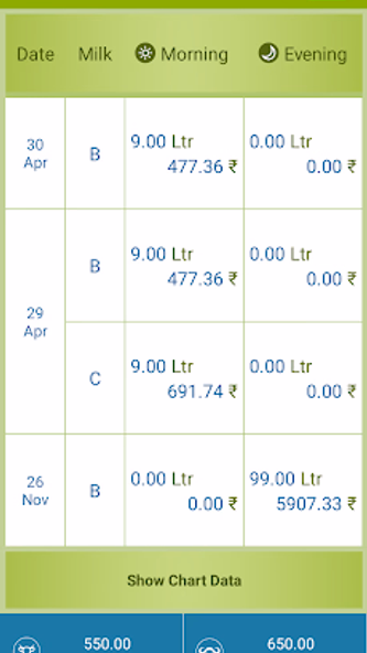 Amul Farmers App Screenshot 3 - AppWisp.com