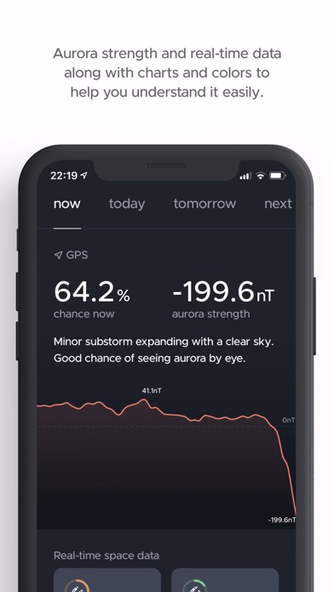hello aurora: forecast app Screenshot 1 - AppWisp.com hello aurora: forecast app Screenshot 1 - AppWisp.com