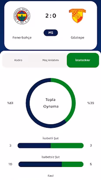 FenerSahada Screenshot 3 - AppWisp.com FenerSahada Screenshot 3 - AppWisp.com
