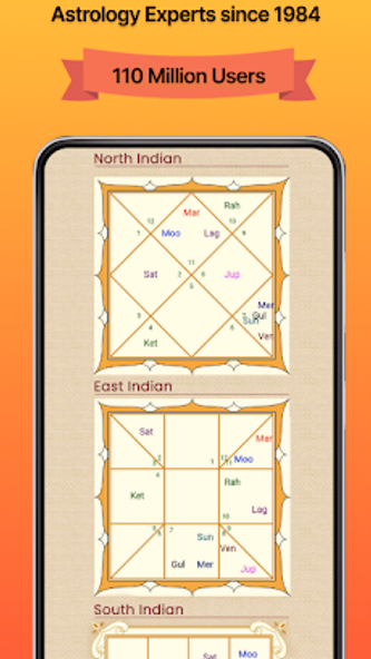 Clickastro Kundli : Astrology Screenshot 2 - AppWisp.com Clickastro Kundli : Astrology Screenshot 2 - AppWisp.com